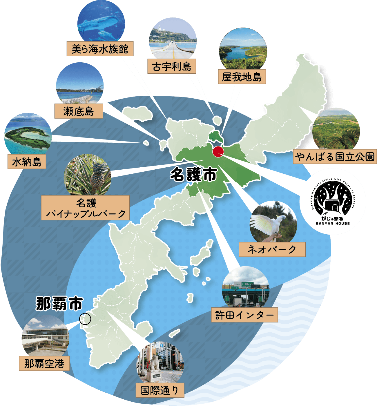 周辺マップ